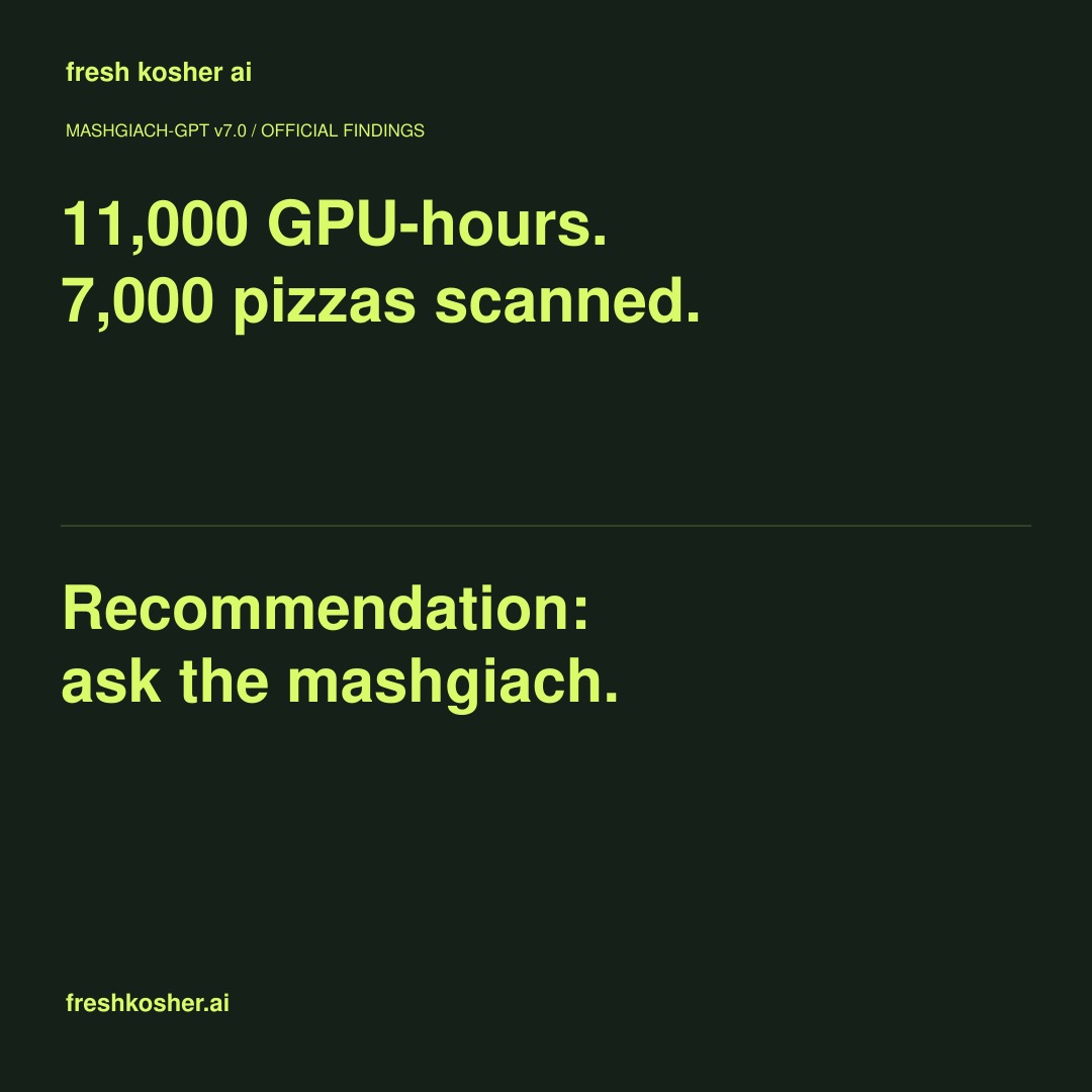 11,000 GPU-hours. 7,000 pizzas scanned. Recommendation: ask the mashgiach.