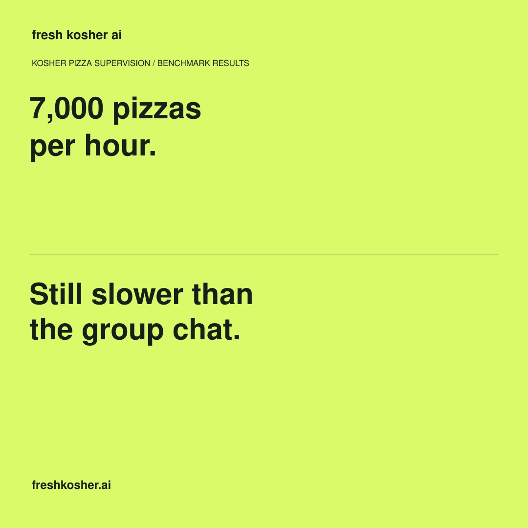 7,000 pizzas per hour. Still slower than the group chat.